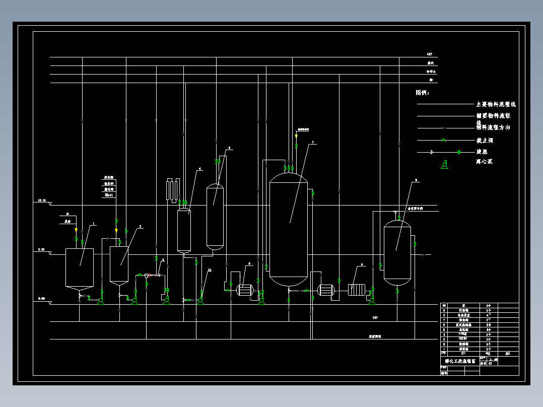 年产40000吨苏氨酸工厂工艺初步设计1495984