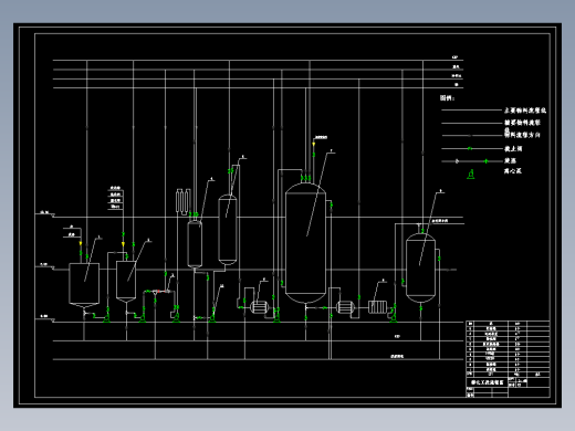 年产40000吨苏氨酸工厂工艺初步设计1495984
