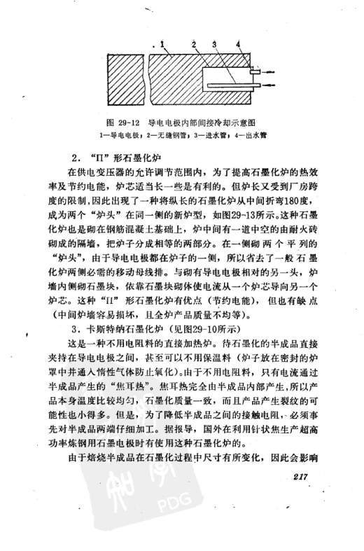 石墨化炉图纸集缩略图