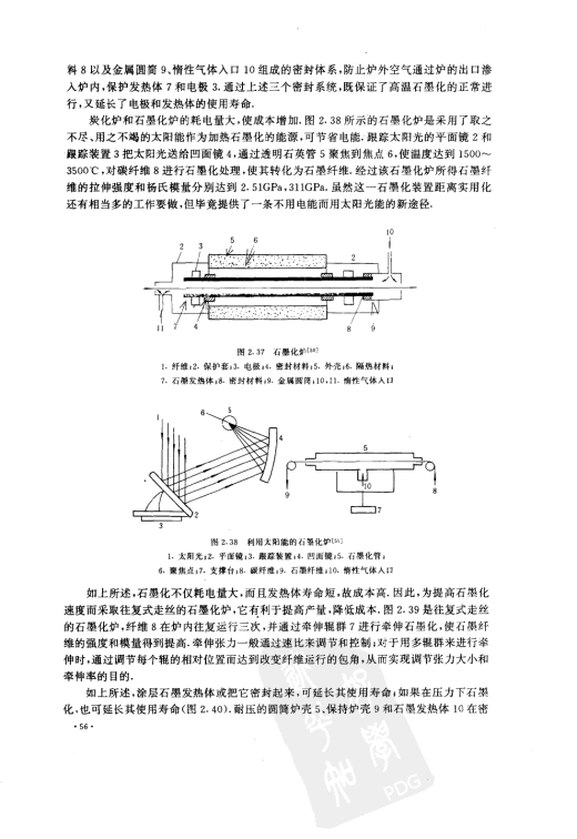 石墨化炉图纸集缩略图