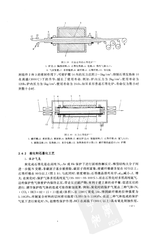 石墨化炉图纸集缩略图