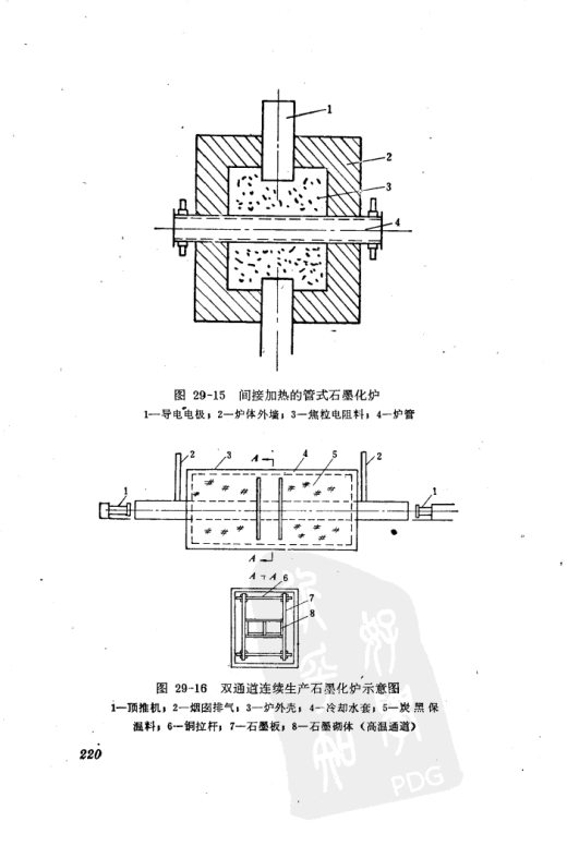 石墨化炉图纸集缩略图