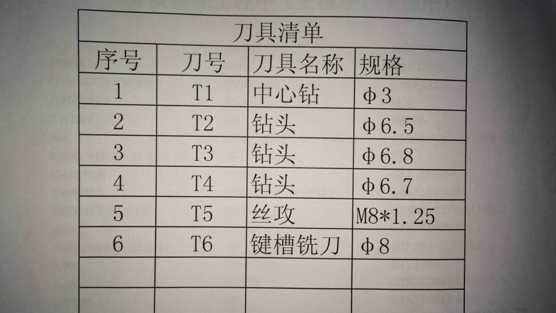 分度盘数控加工工艺及程序编制（全部结清）