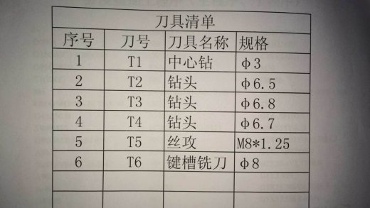 分度盘数控加工工艺及程序编制（全部结清）缩略图