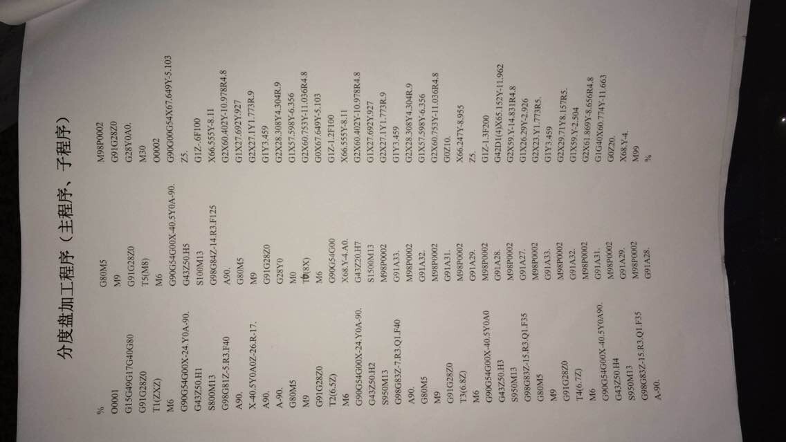 分度盘数控加工工艺及程序编制（全部结清）