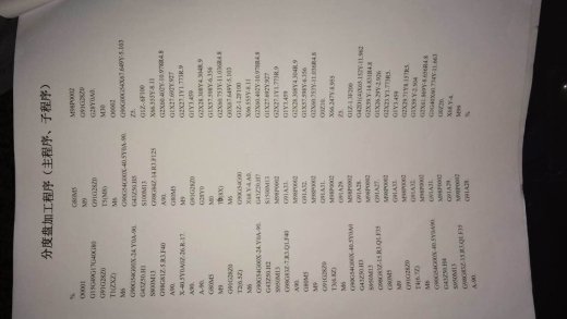 分度盘数控加工工艺及程序编制（全部结清）缩略图