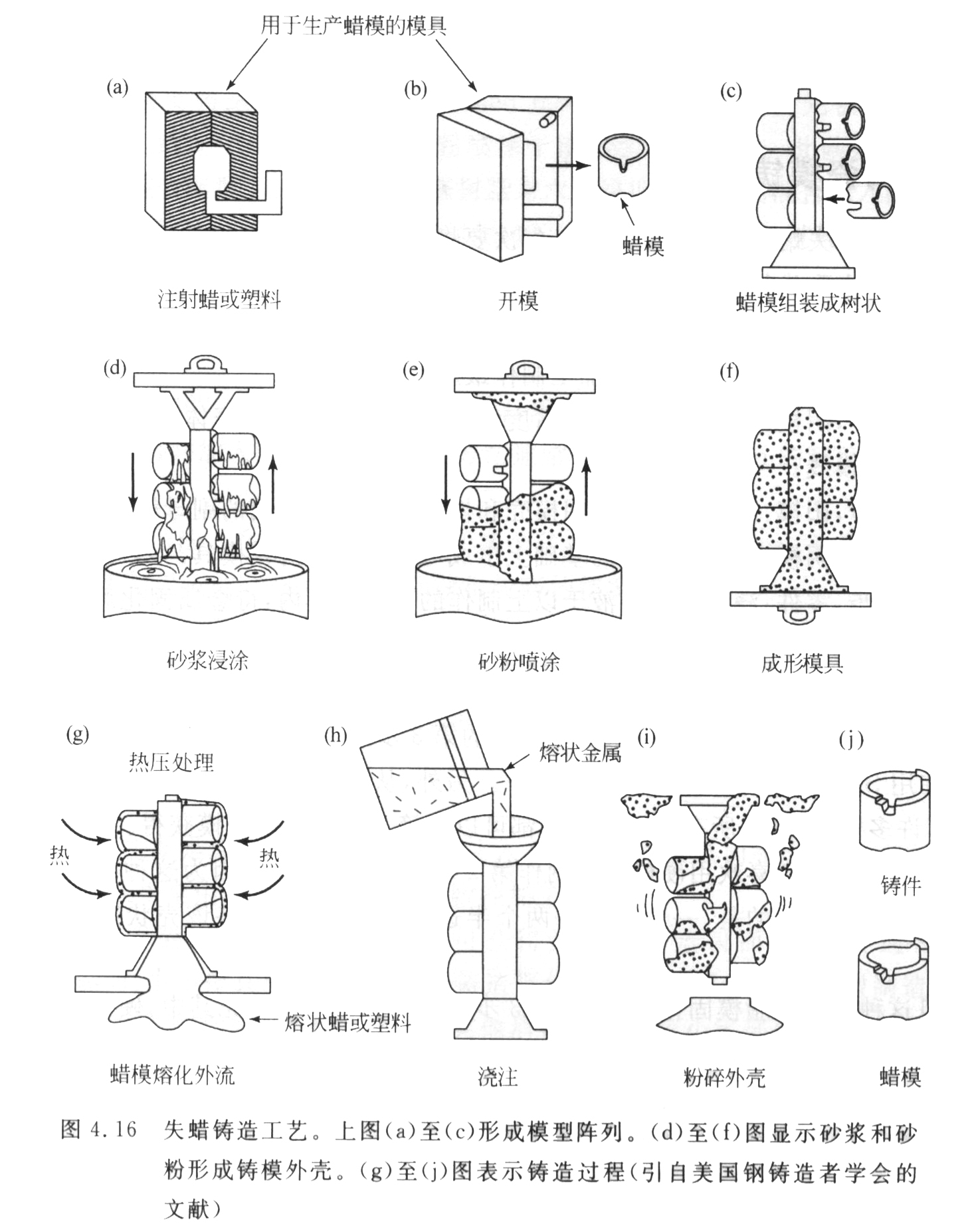JX0997-隔振系统实验台总体方案设计(论文+DWG图纸)