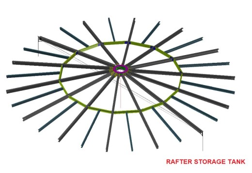 RAFTER储罐