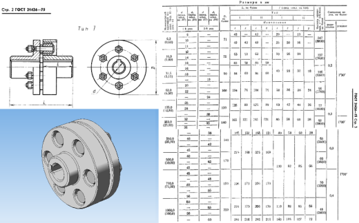 轴d20mm GOST 21424-93用扭矩为65Nm的弹性衬套销联轴器缩略图