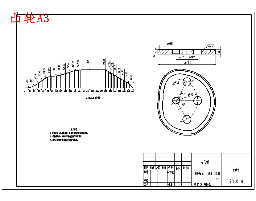 凸轮式牧草压缩试验装置设计含10张CAD图