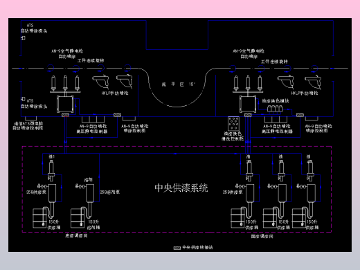 喷涂供漆系统