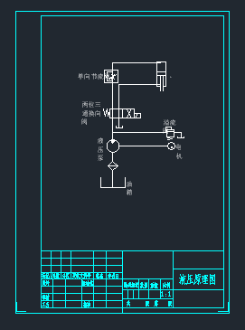 自动硅胶液压套胶机设计