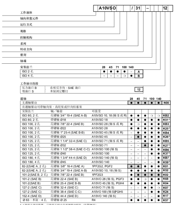 小型割草机液压系统设计（SW+CAD+说明书）