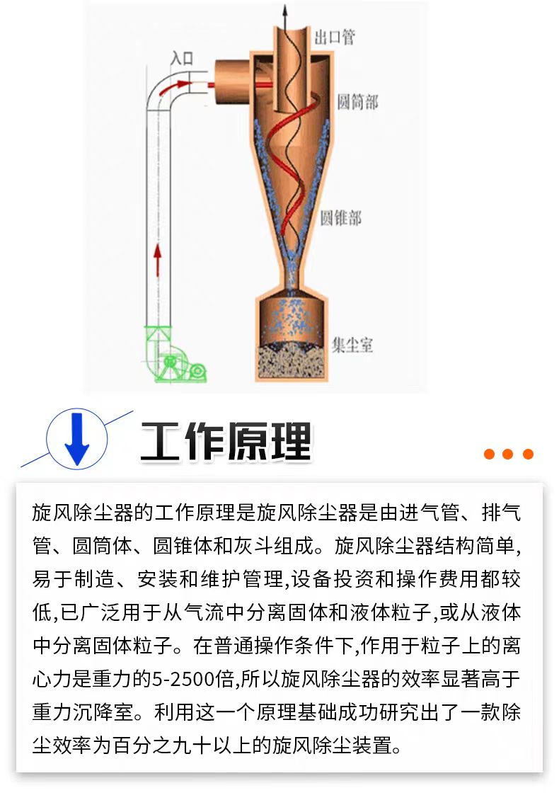旋风除尘器 砂尘分离器 除尘装置