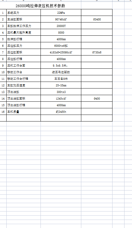 四柱液压机2万吨sw16可编辑缩略图