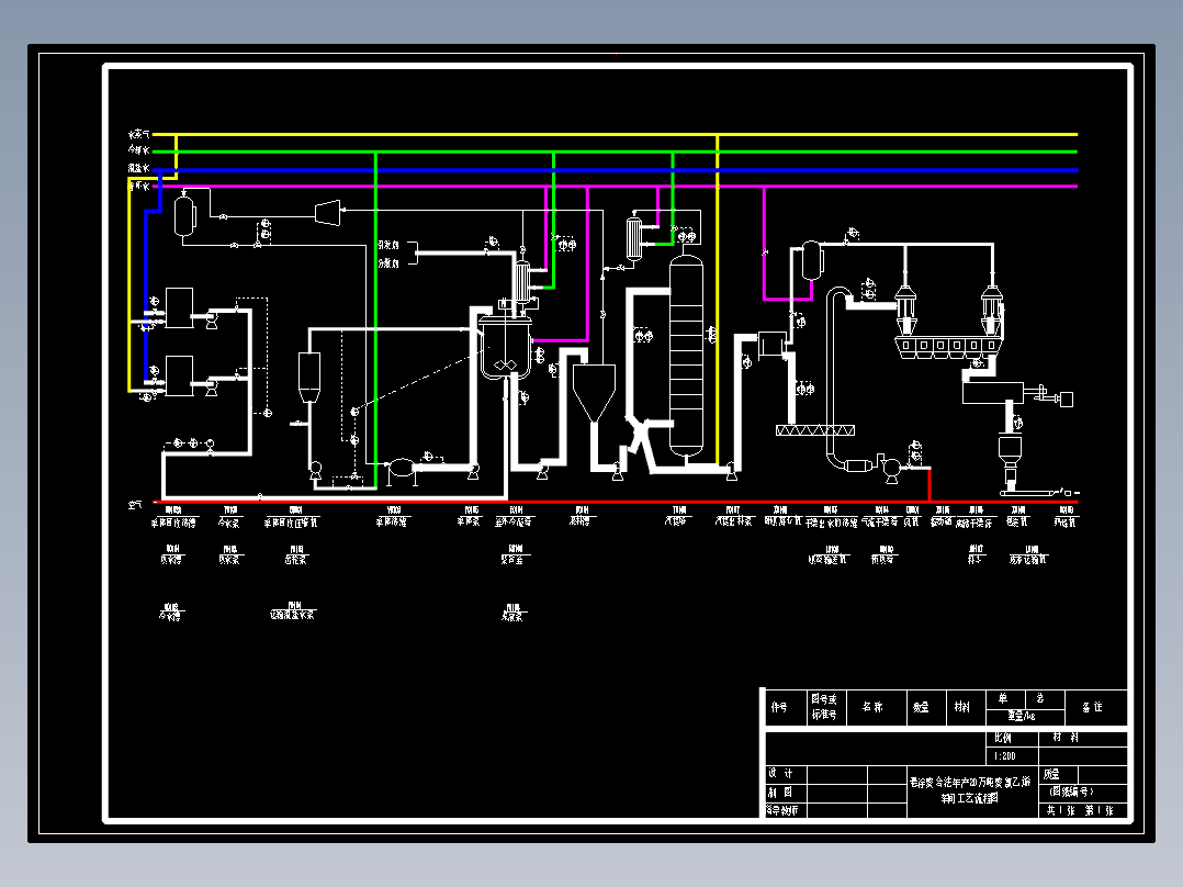 悬浮聚合法年产20万吨聚氯乙烯车间工艺流程图