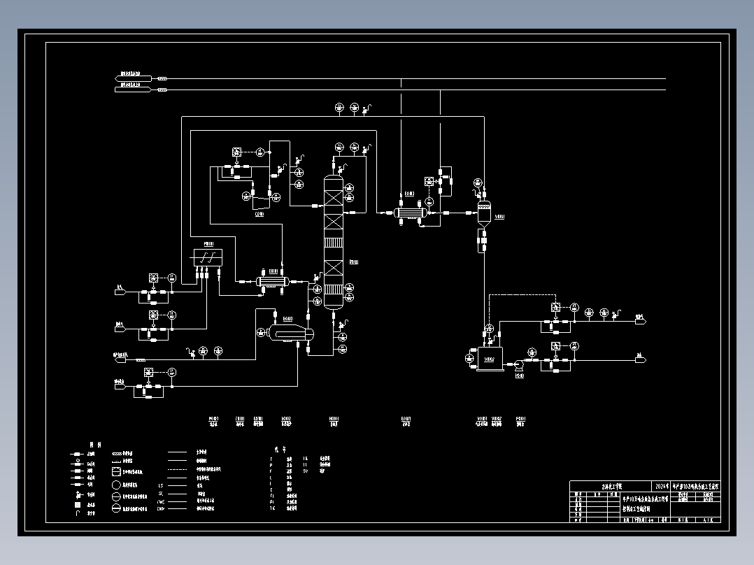 李菱芳-合成氨合成流程图(2)