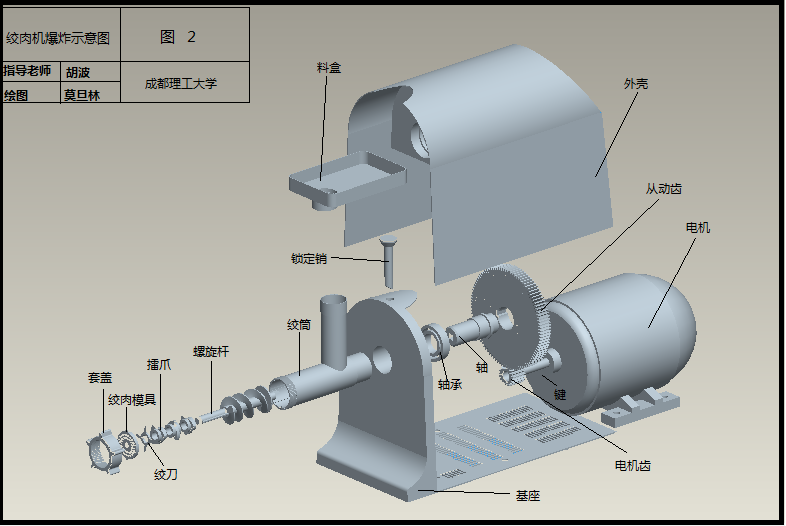 1312家用小型绞肉机的设计