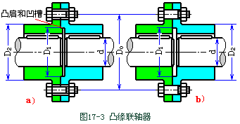 联轴器缩略图