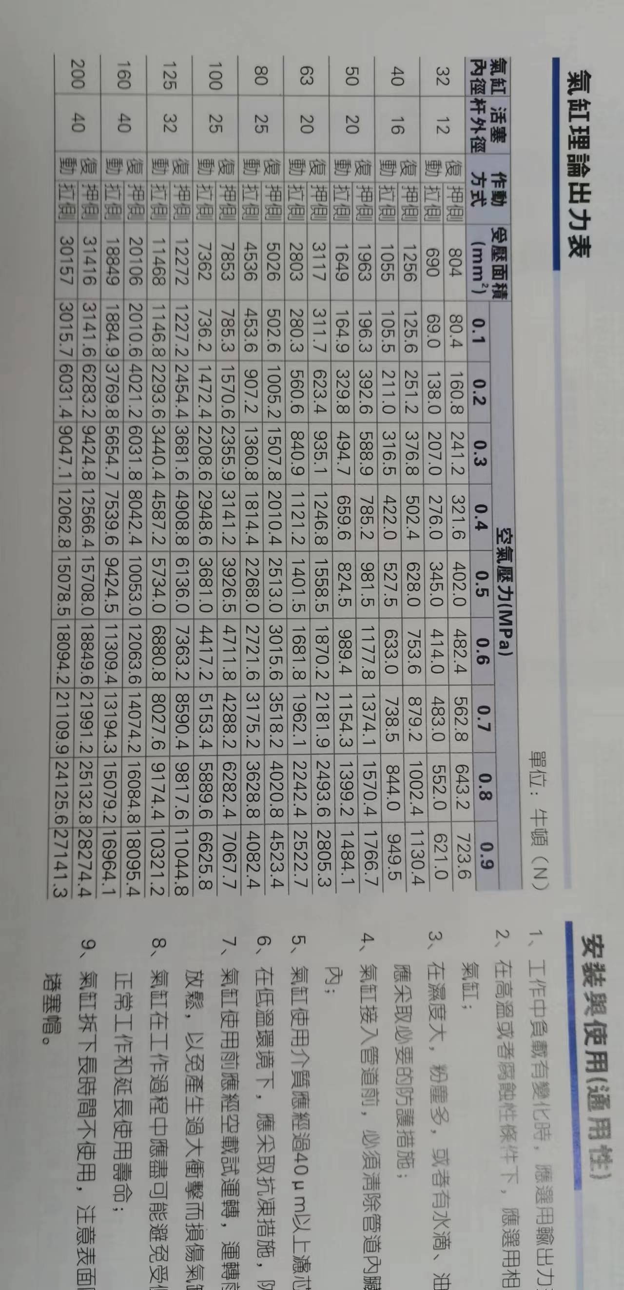DD电机骨架压装机（sw18+cad+说明书）