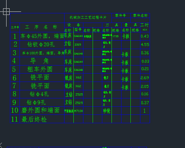CA6140车床法兰盘的加工工艺及夹具设计（有cad源图）