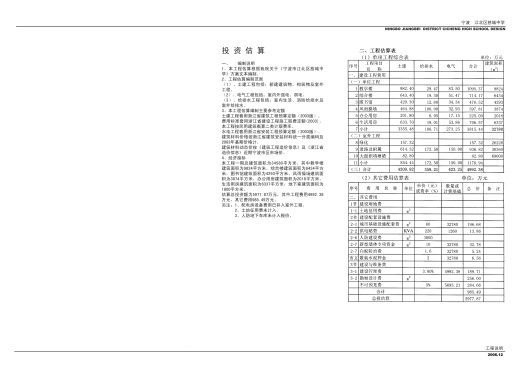慈城中学（CAD+SU+文本）缩略图