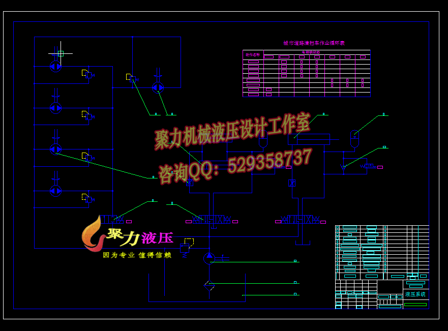 QC200-城市道路清扫车的设计[全套CAD和文档]