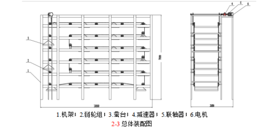 多层蚕台循环机设计缩略图