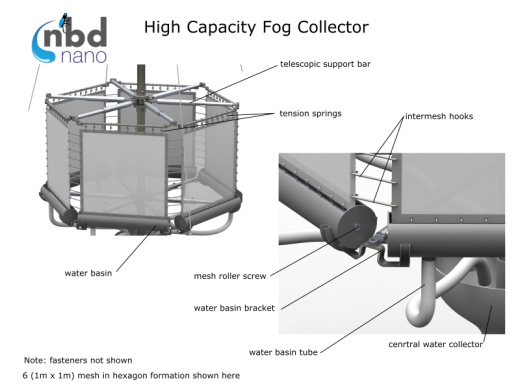 大容量集雾器缩略图