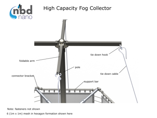 大容量集雾器缩略图