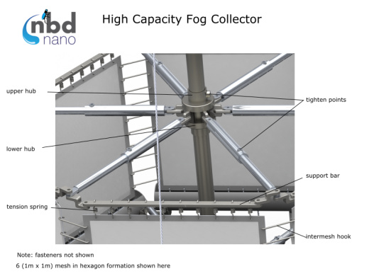 大容量集雾器缩略图