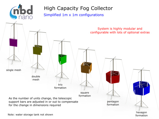 大容量集雾器缩略图