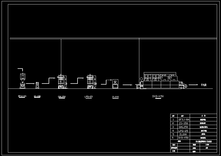 赖氨酸颗粒药物制药工艺设计