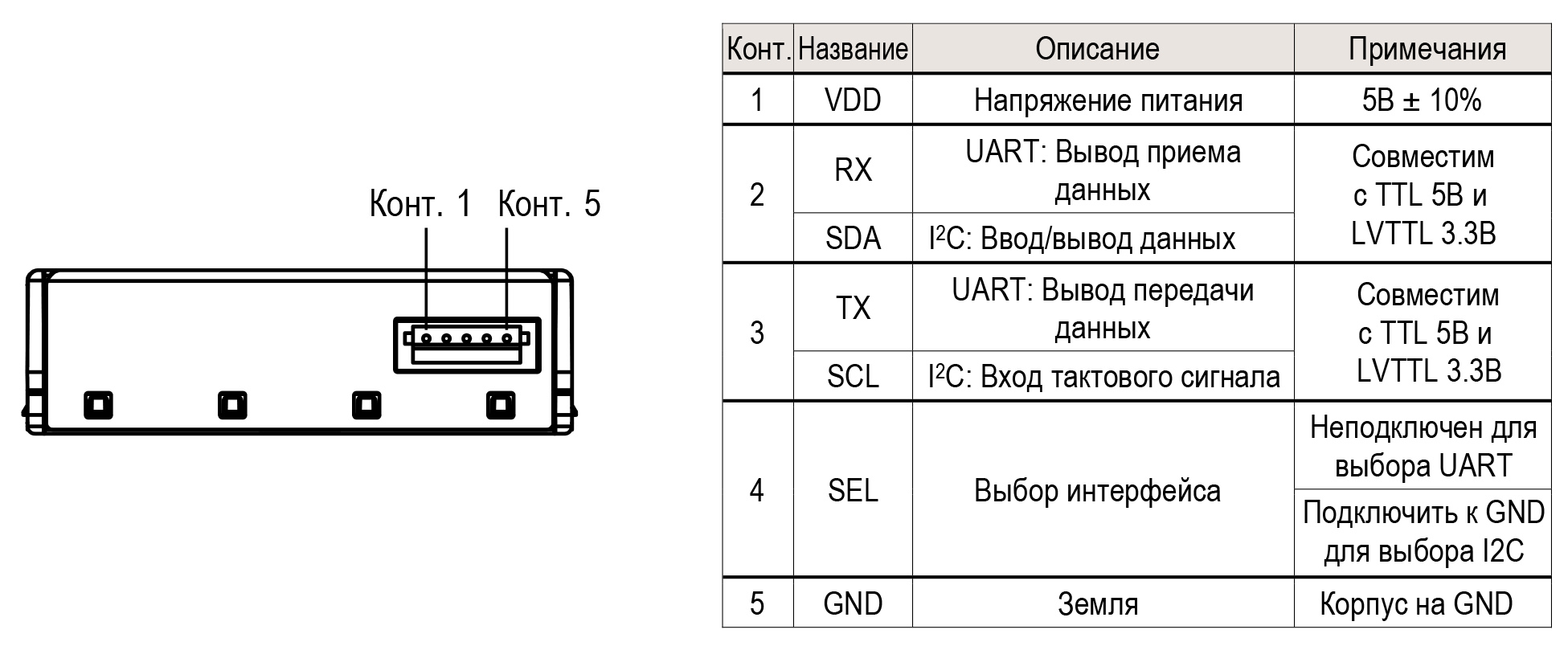 A0004702-SPS30颗粒物传感器用于空气质量和监控控制