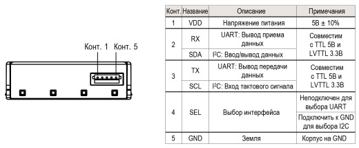 A0004702-SPS30颗粒物传感器用于空气质量和监控控制缩略图