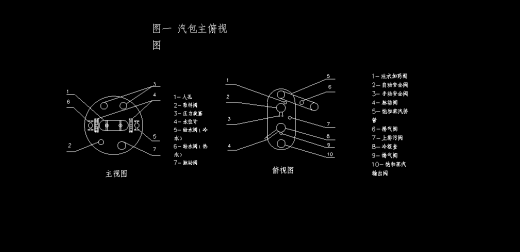 CAD缩略图