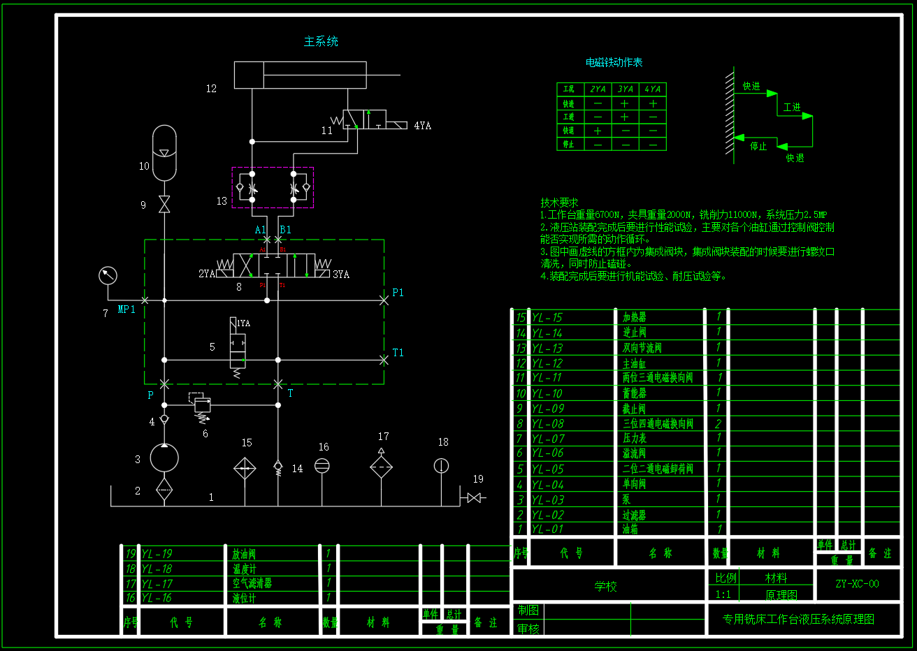 铣床工作台液压系统（CAD+说明书）
