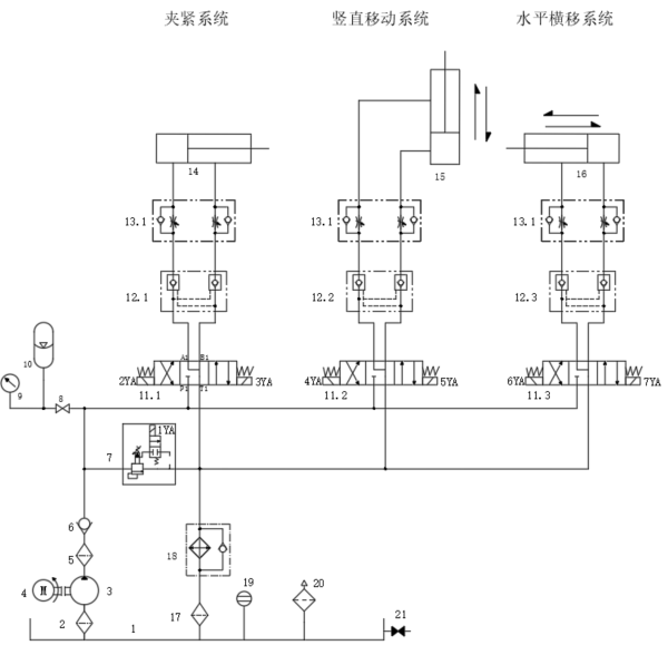 码垛机械手液压系统设计（4）（CAD+说明书）