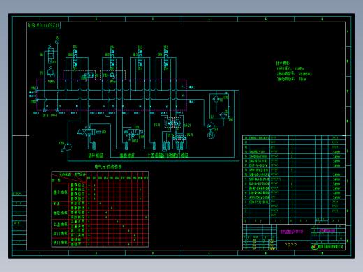 环卫餐厨车、泔水车液压原理图