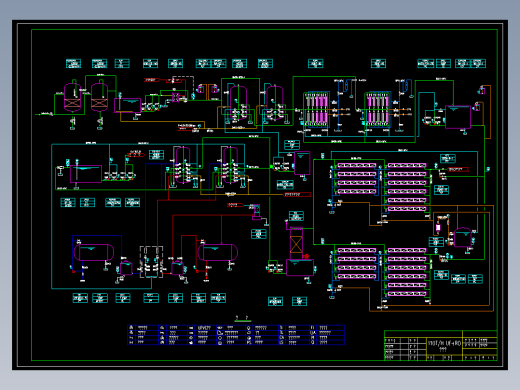 脱盐水站110THUF+RO流程图