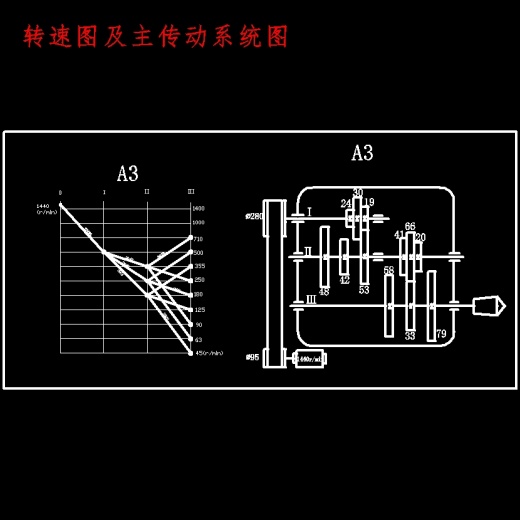 9级分级变速主传动系统设计含5张CAD图N=45-710r-min；公比1.41；P=4kW；电机转速n=1440r-min缩略图