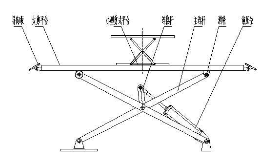 Q334-汽车用四轮定位举升机及液压系统控制设计【三维SolidWorks】