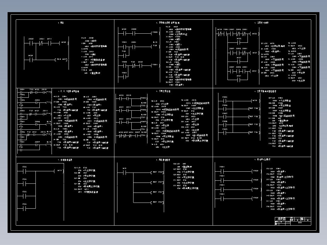 基于PLC的物料分拣控制系统设计
