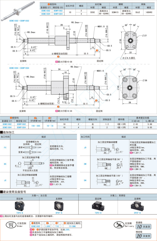 滚珠丝杠-轴径10@BSWE10 BSWP10缩略图