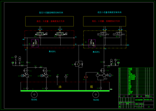 移动式液压工作站（SW+CAD+说明书）缩略图