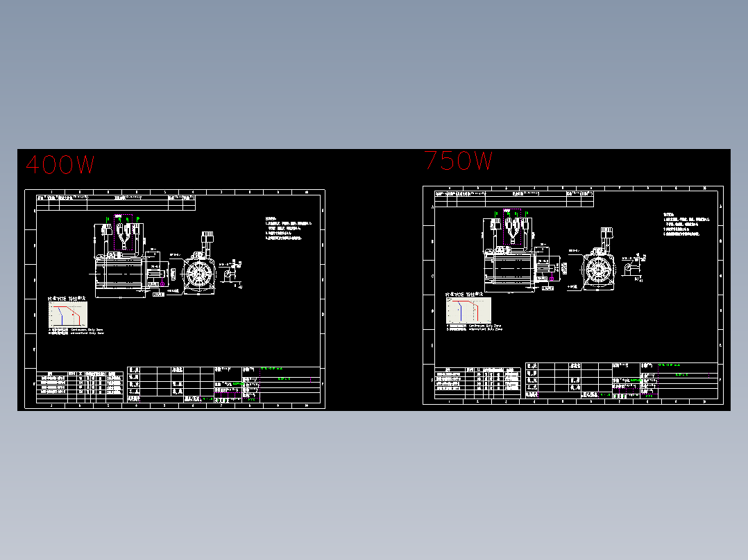 电机MS6H-60CS(CM)30B(Z)1-20P4-H