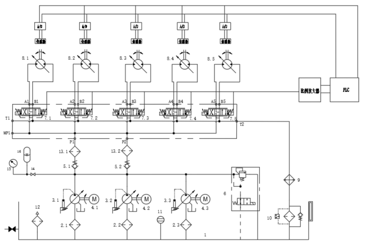 盾构机刀盘驱动液压系统设计（SW+CAD+说明书）