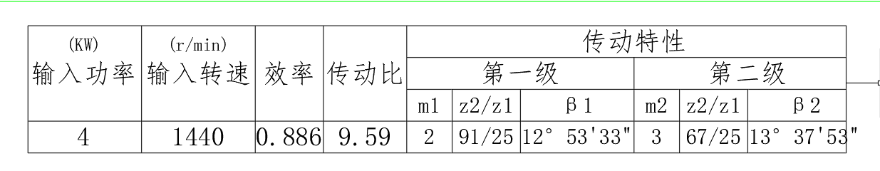 三级齿轮减速箱