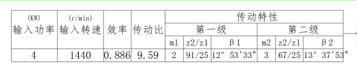 三级齿轮减速箱缩略图