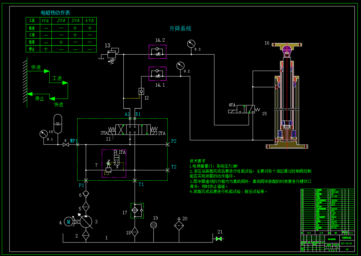 1吨液压电梯用两级液压缸设计（SW+CAD+说明书）